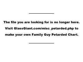 Your custom Family Guy Petarded Chart